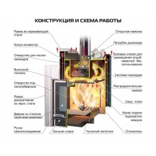 Печь ERMAK 12 Премиум