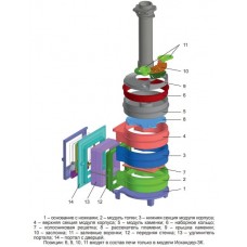 Печь Искандер ЗК 18 (M) Ураган