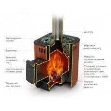 Печь Оса