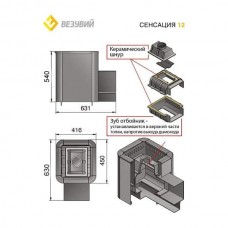 Печь Везувий Сенсация 12 Антрацит (ДТ-3С)