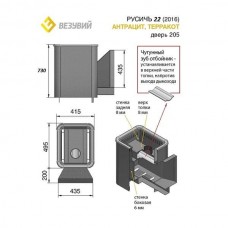 Печь Везувий Русичъ Антрацит 28 (ДТ-4)