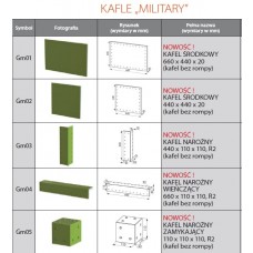 Изразцовый камин Military