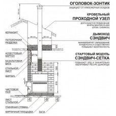 Сэндвич-сетка L1000